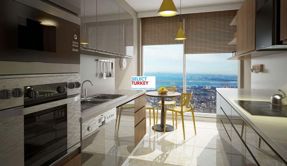 turkey property portal