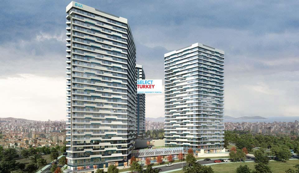 turkey property portal