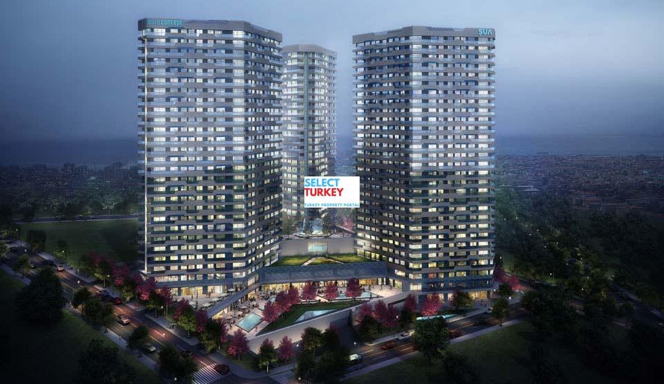 turkey property portal