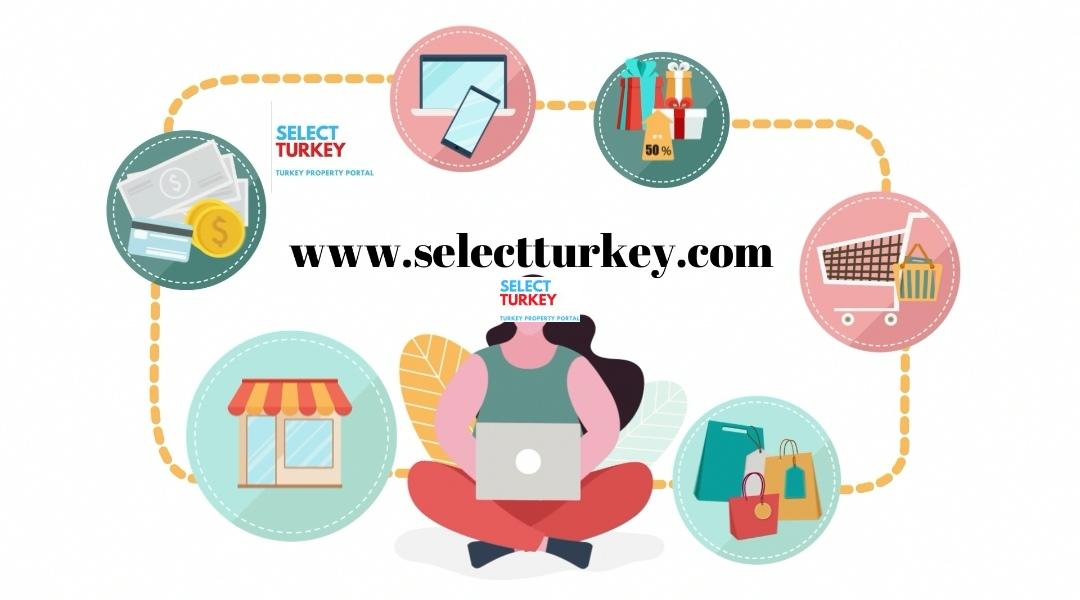how to buy online property in turkey