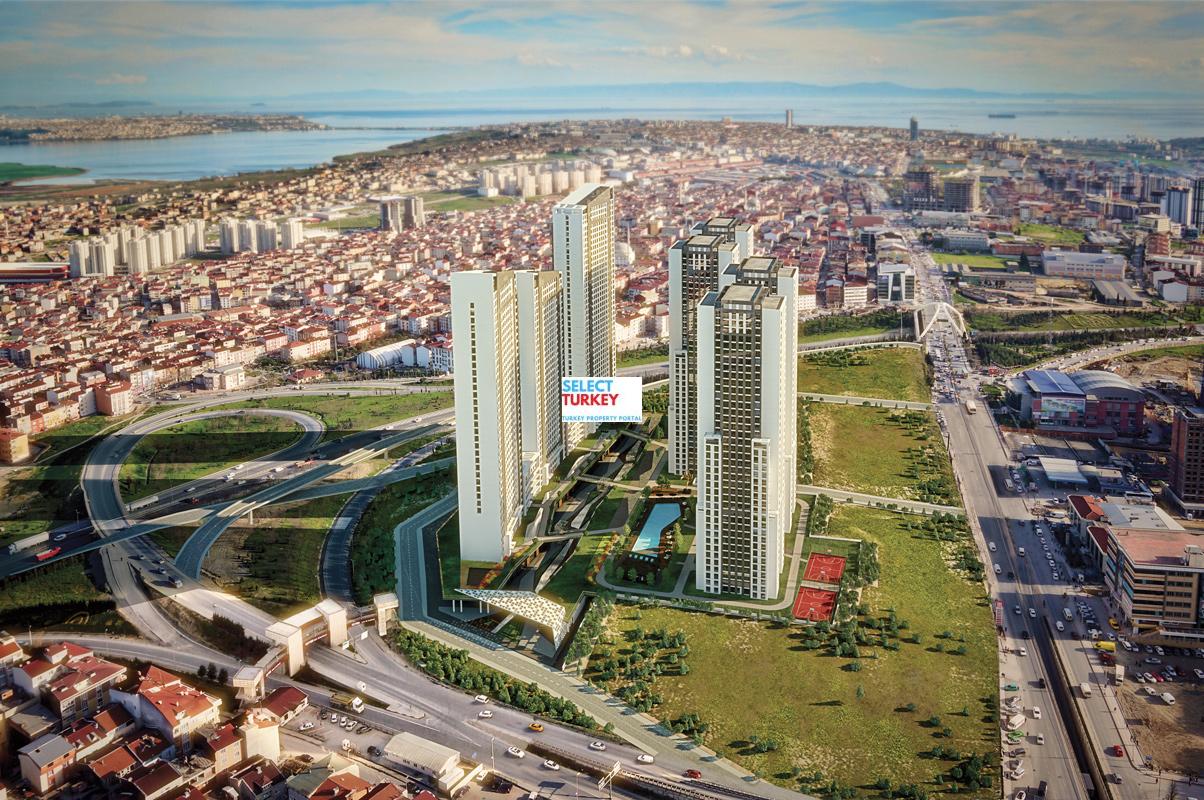 turkey property portal