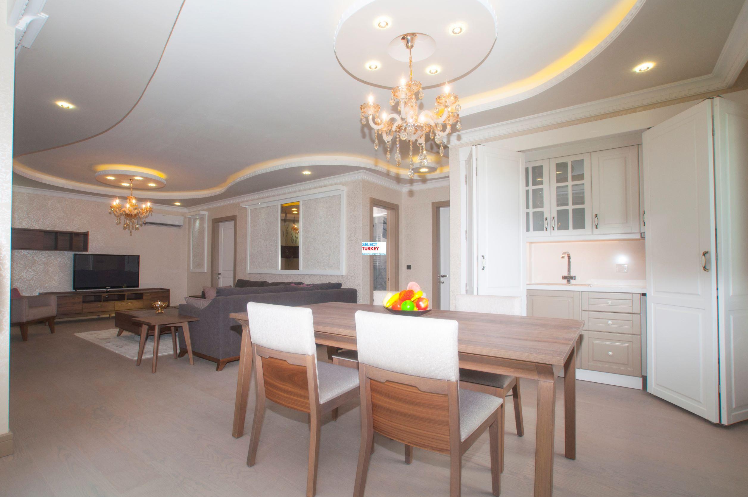 turkey property portal