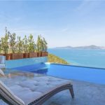 turkey property portal