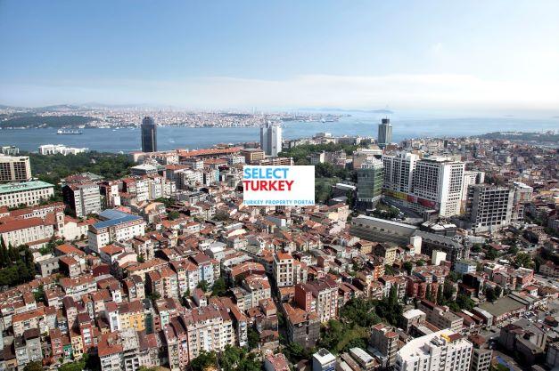 turkey property portal
