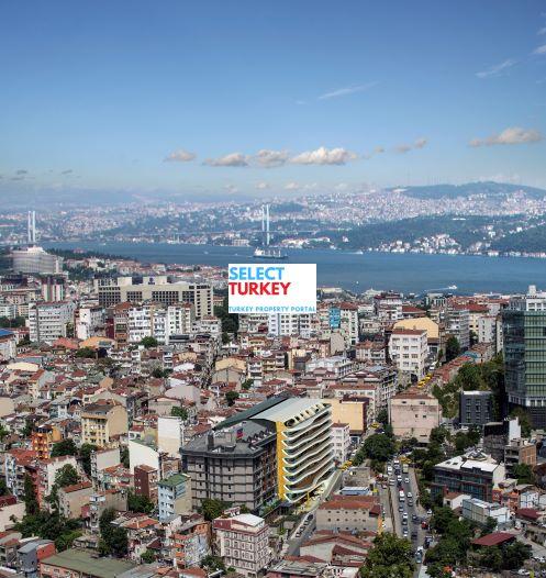 turkey property portal
