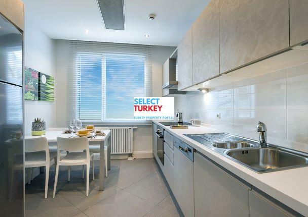 turkey property portal