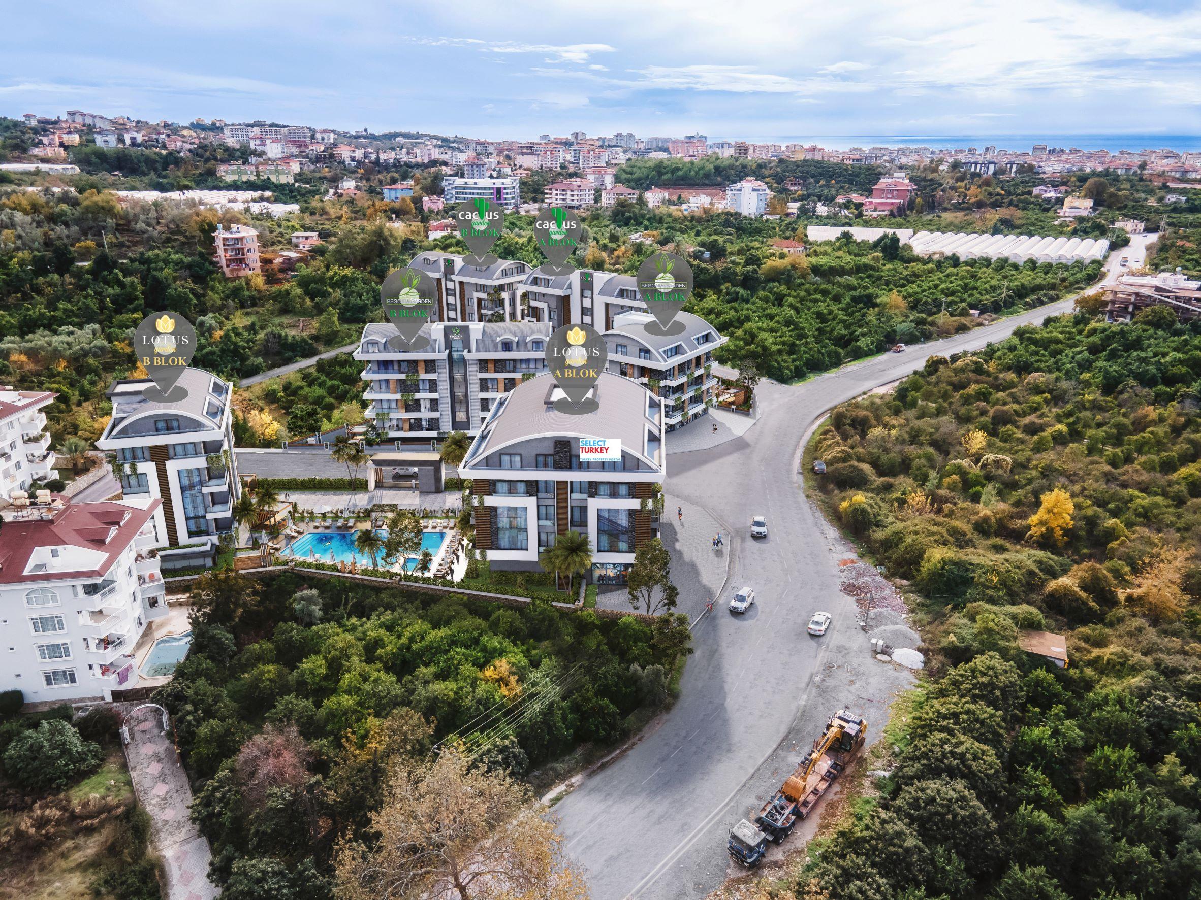 turkey property portal