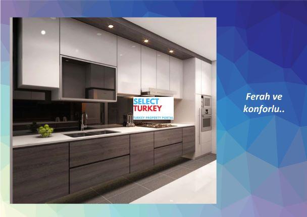 turkey property portal
